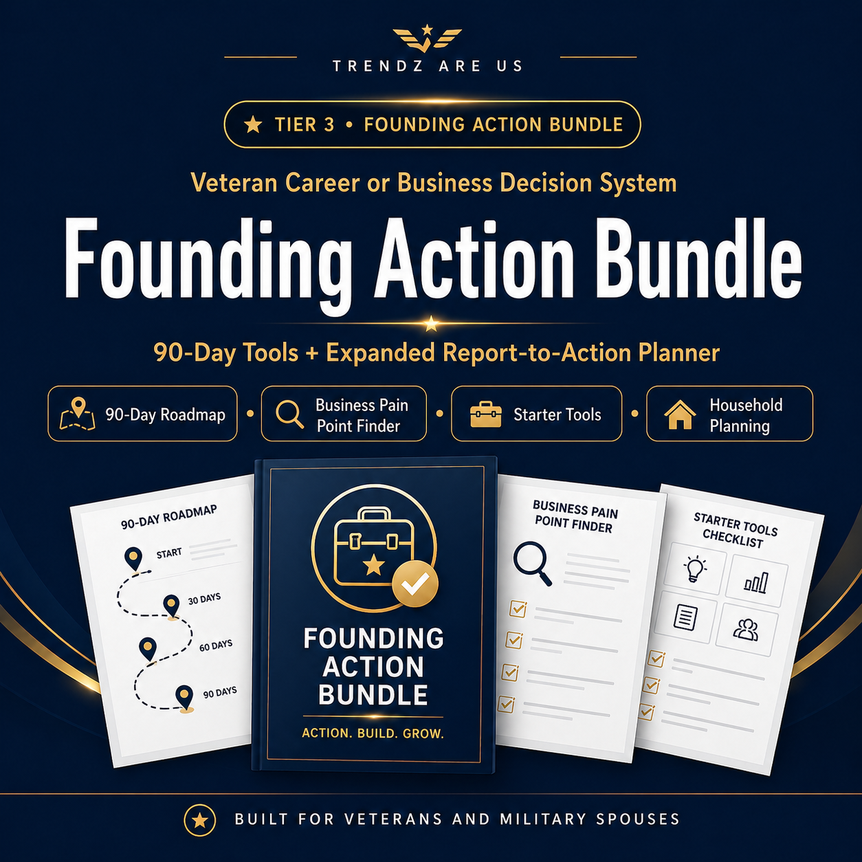 Veteran Career or Business Decision System — Founding Action Bundle