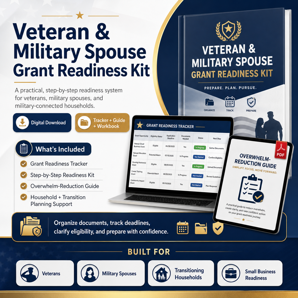 Veteran & Military Spouse Grant Readiness Kit