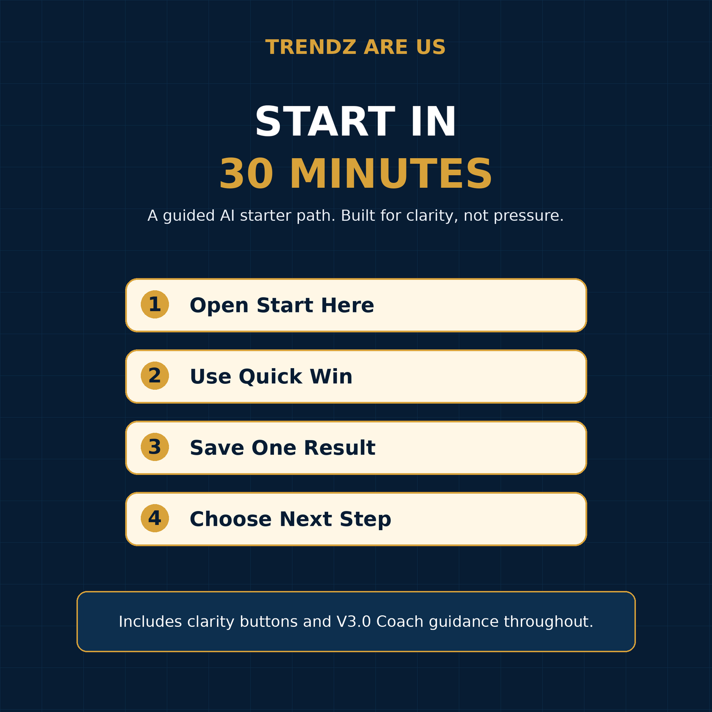 AI Business Clarity Starter Kit — Premium Edition
