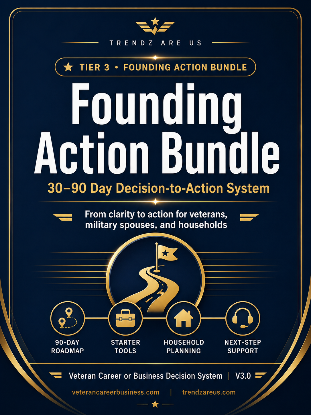 Founding Action Bundle